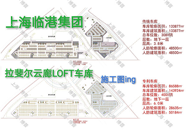 甘南G60科创云廊LOFT专利车库（上海博普授权）