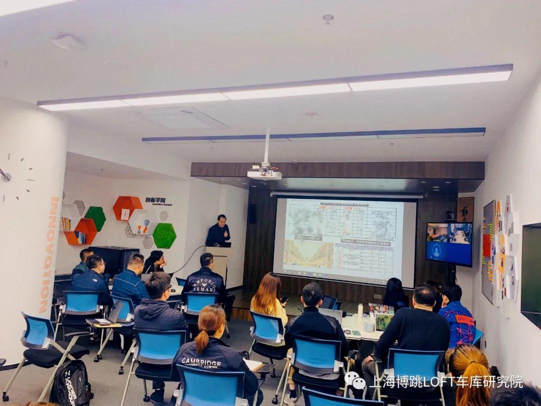 甘南【上海博普】董事长初光先生受邀前往世茂集团进行“Loft车库专题会”授课演讲